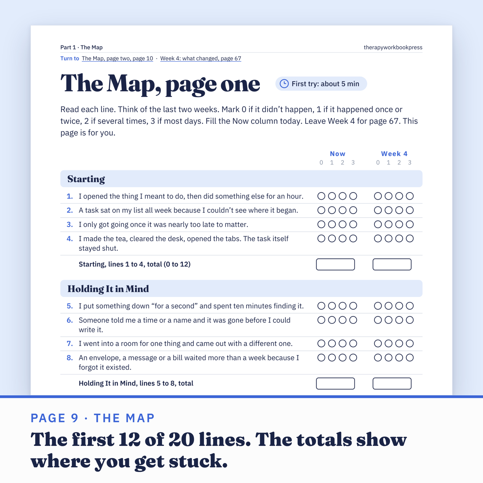 Page 9 of the workbook, the Map: first-person lines such as I opened the thing I meant to do, then did something else for an hour, each marked 0 to 3