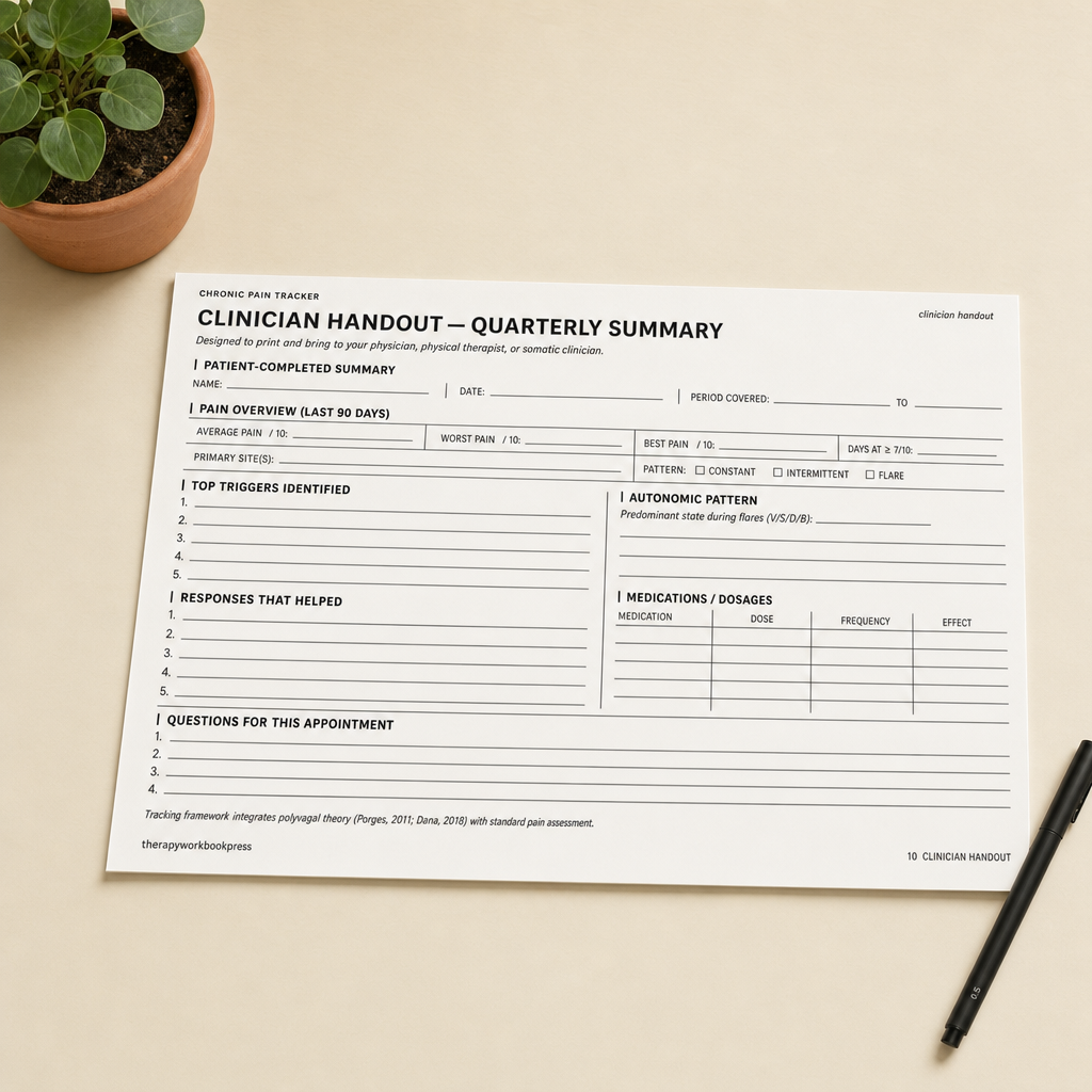 Chronic Pain & Nervous System Tracker โ 10-Page Polyvagal Workbook (PDF)