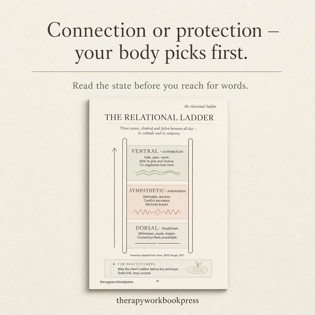 The Co-Regulation Workbook: A Nervous-System Guide to Safe Connection