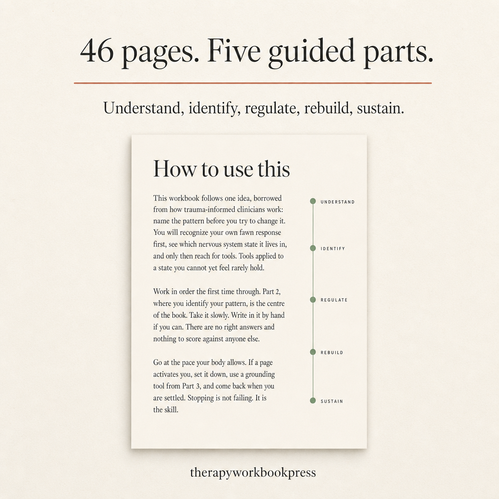 The Fawn Response Workbook: A Somatic Guide to Stop People-Pleasing, Set Boundaries & Reclaim Your Sense of Self (46 Pages)
