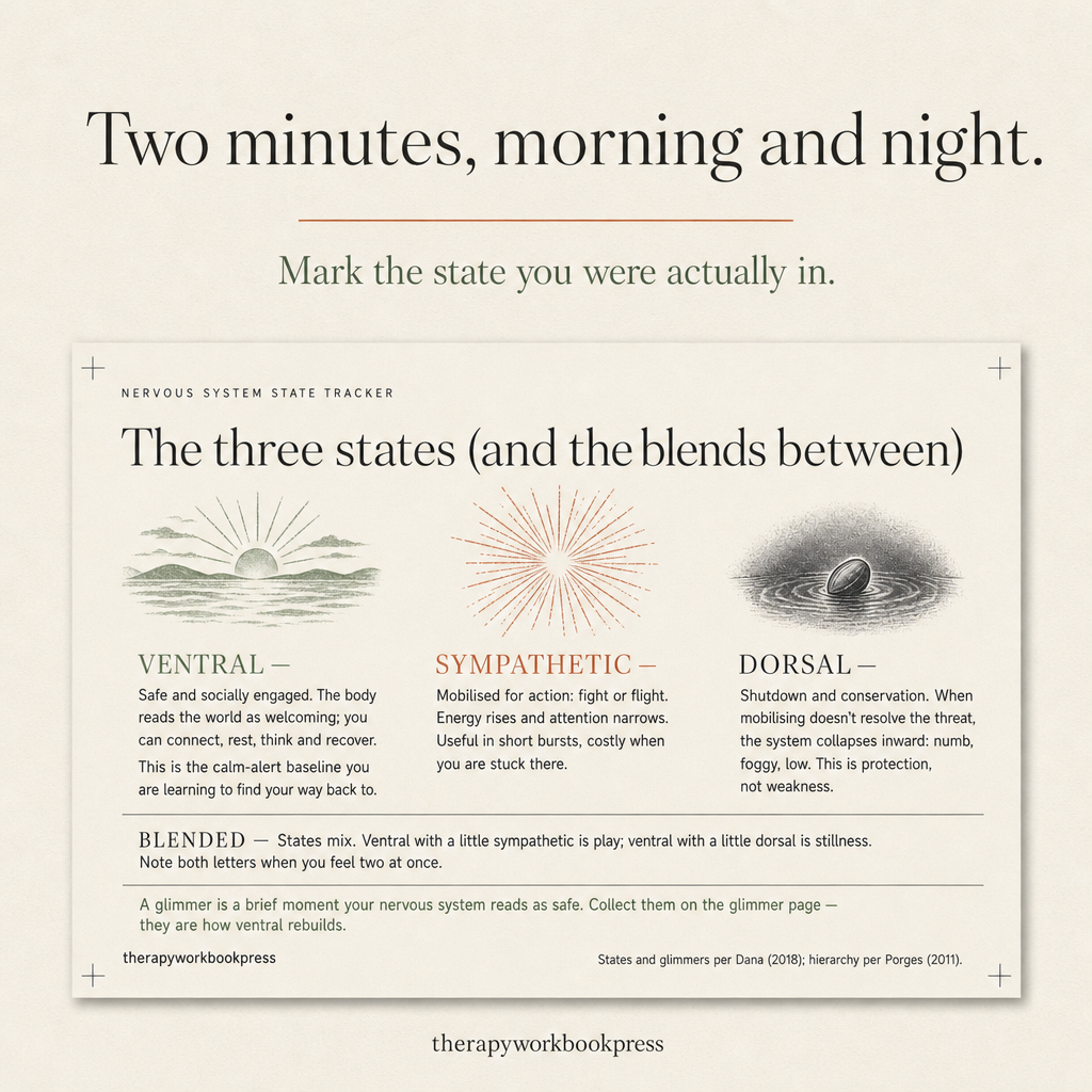 Nervous System State Tracker — A 90-Day Polyvagal Map of Your Autonomic States (Printable PDF)
