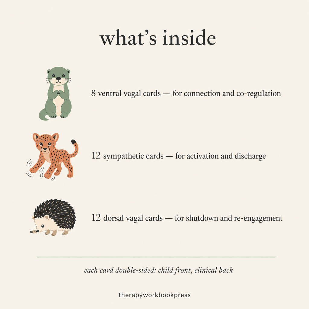 Three Friends Coping Cards — A Polyvagal-Informed Regulation Deck for Children (32 Cards)
