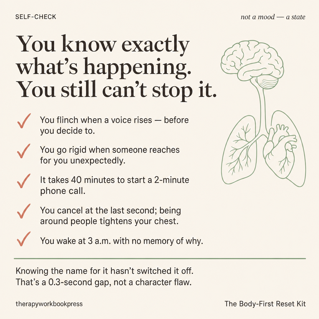 The Complete Somatic Nervous System Regulation Bundle.