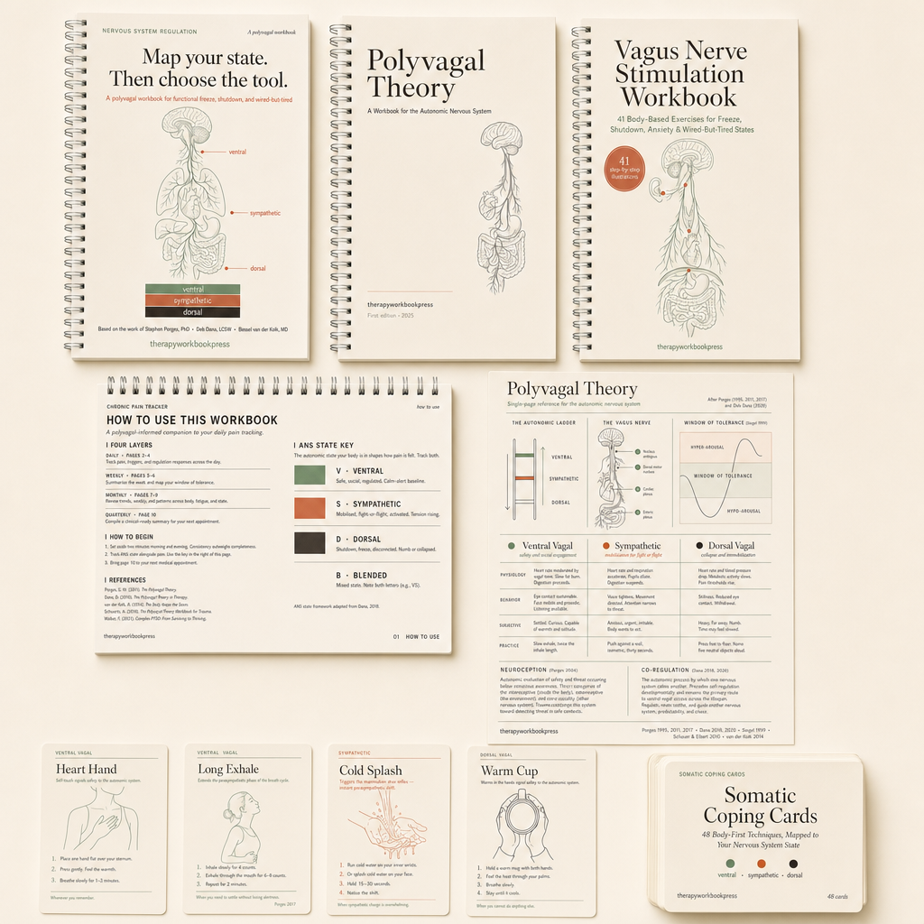 The Complete Somatic Nervous System Regulation Bundle.