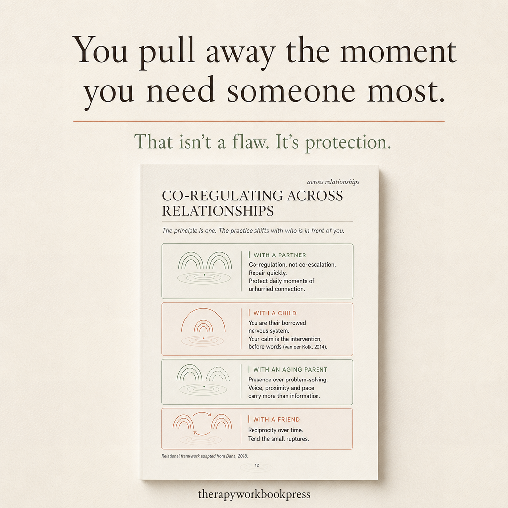 The Co-Regulation Workbook: A Nervous-System Guide to Safe Connection