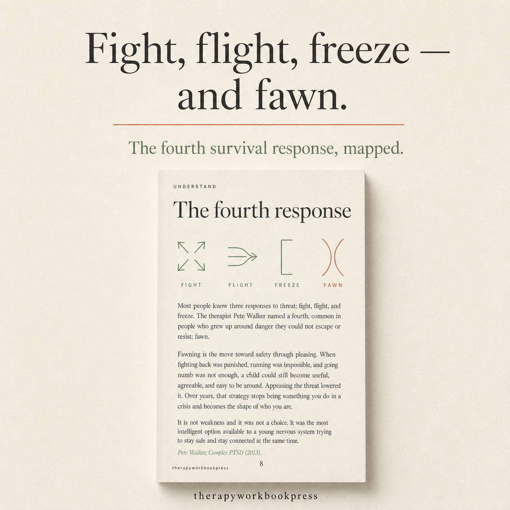 The Fawn Response Workbook: A Somatic Guide to Stop People-Pleasing, Set Boundaries & Reclaim Your Sense of Self (46 Pages)