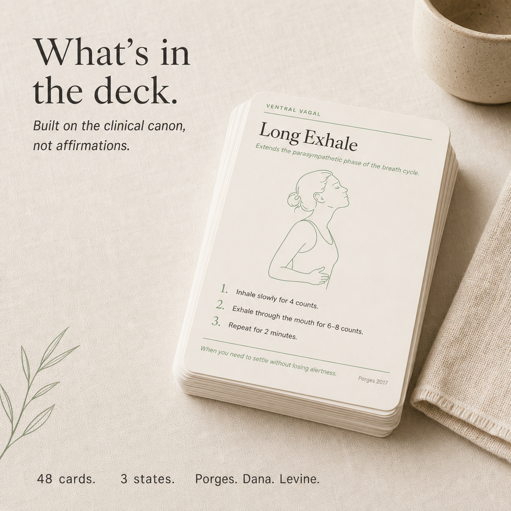Somatic Coping Cards — 48 Body-First Techniques, Mapped to Your Nervous System State