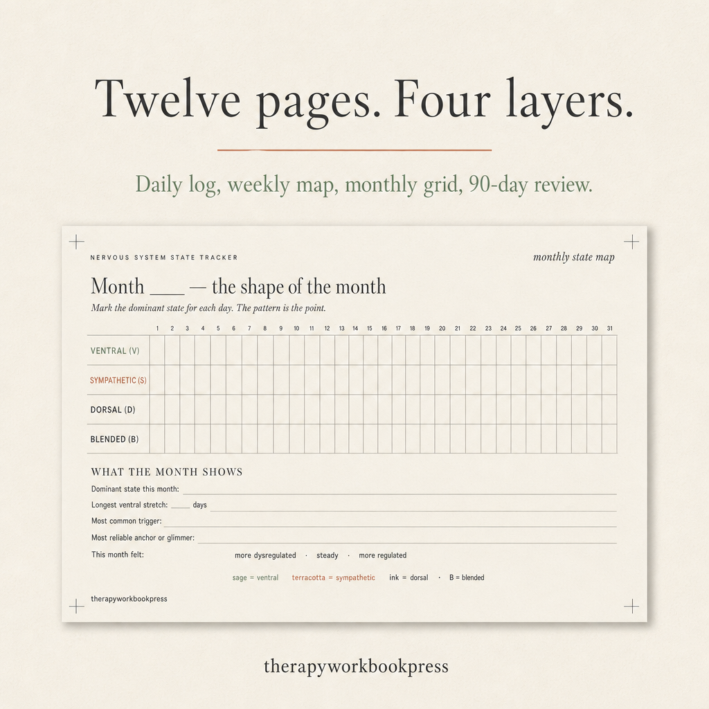 Nervous System State Tracker — A 90-Day Polyvagal Map of Your Autonomic States (Printable PDF)