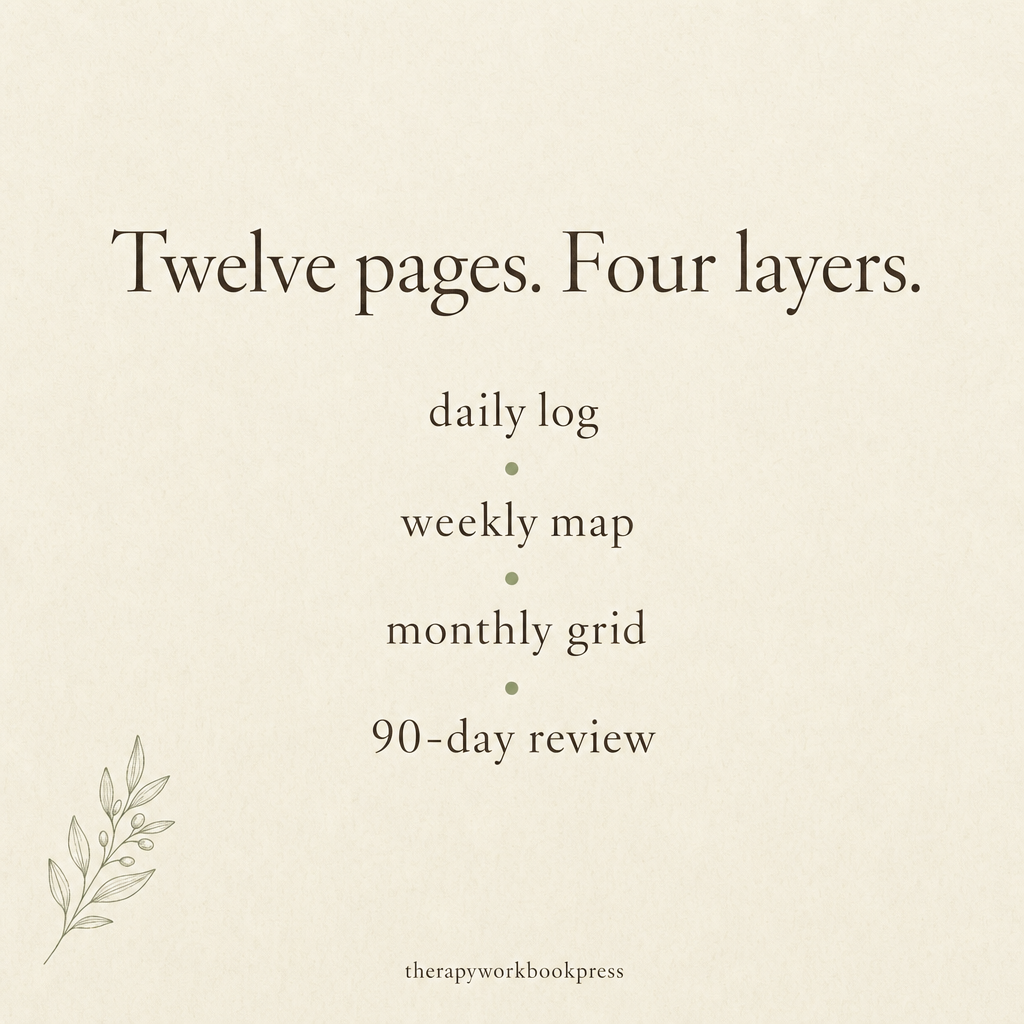 Nervous System State Tracker — A 90-Day Polyvagal Map of Your Autonomic States (Printable PDF)