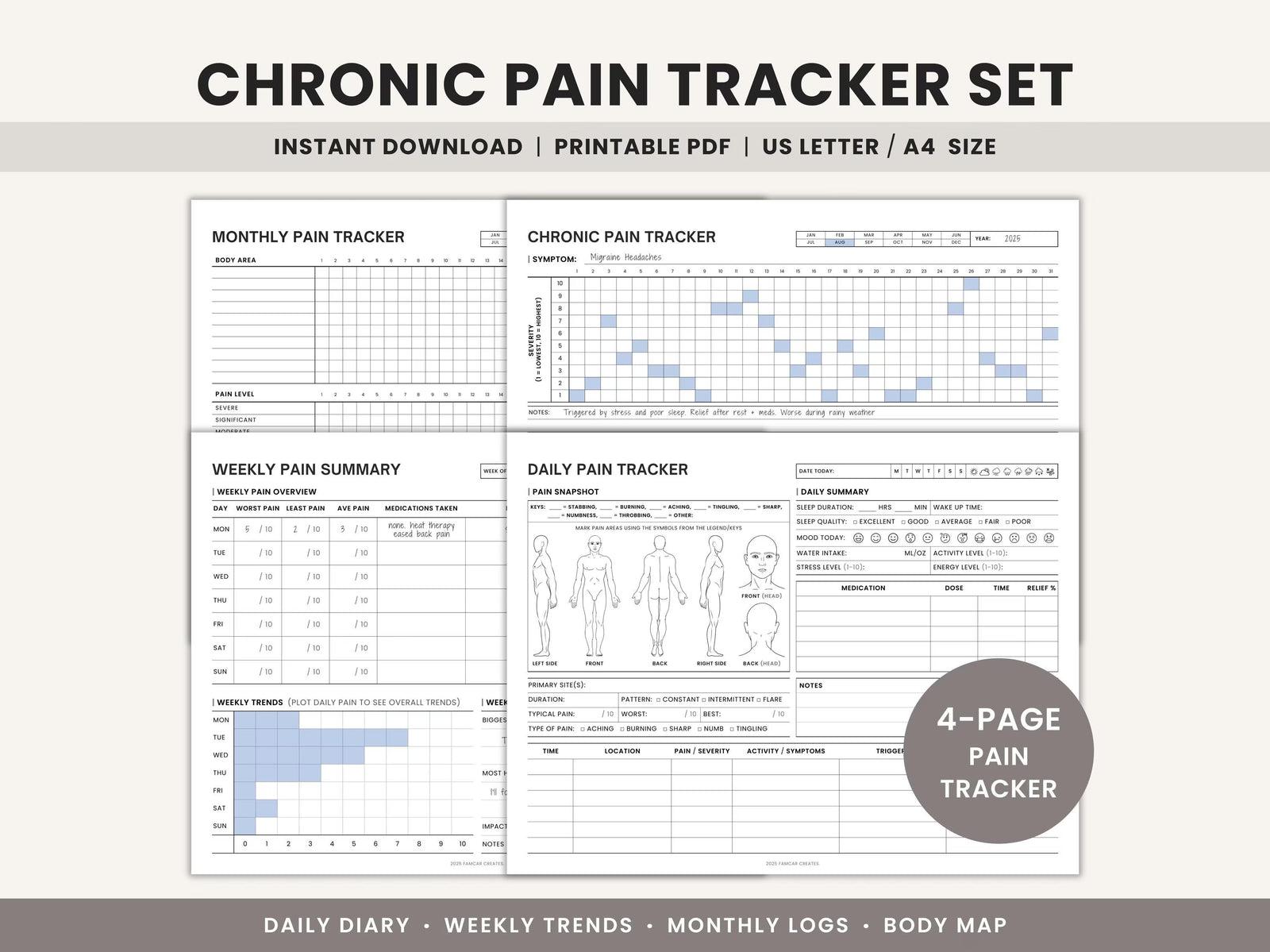 Chronic Pain & Symptom Tracker: The "Spoonie" Medical Binder
