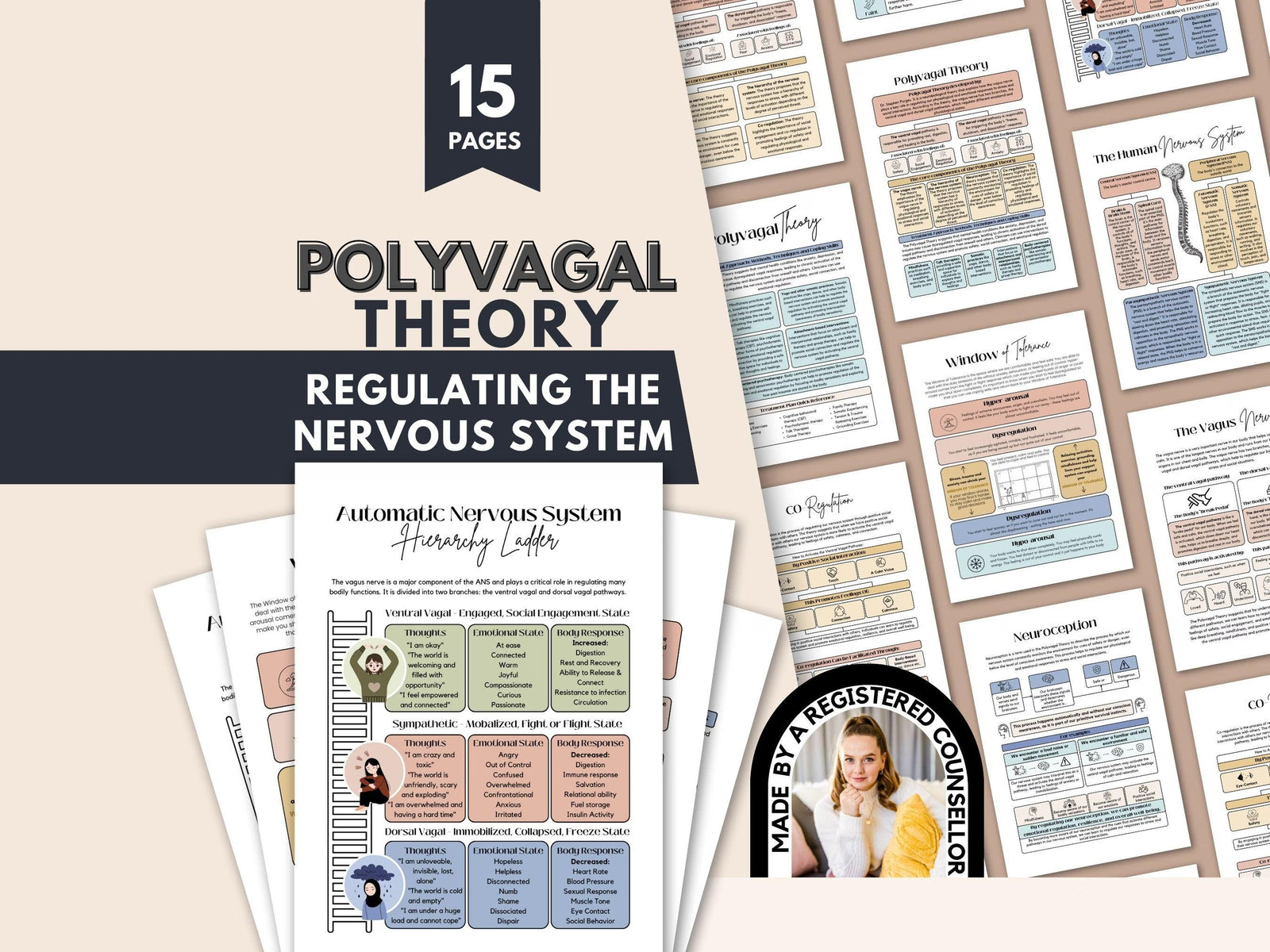 Polyvagal Theory educational materials with a focus on regulating the nervous system, featuring 15 pages.